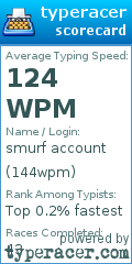 Scorecard for user 144wpm