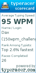 Scorecard for user 150wpm_challenge