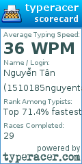 Scorecard for user 1510185nguyentantiendat