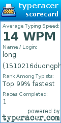Scorecard for user 1510216duongphilong