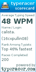 Scorecard for user 16cxpullin08