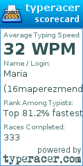 Scorecard for user 16maperezmendoza