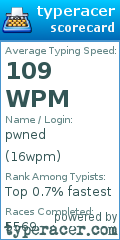 Scorecard for user 16wpm