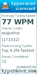 Scorecard for user 173332