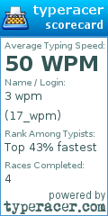 Scorecard for user 17_wpm