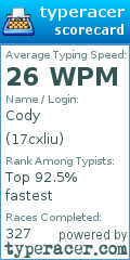 Scorecard for user 17cxliu