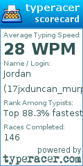 Scorecard for user 17jxduncan_murphy