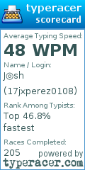 Scorecard for user 17jxperez0108