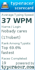 Scorecard for user 17robert