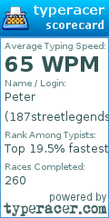 Scorecard for user 187streetlegends