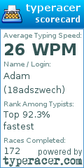Scorecard for user 18adszwech