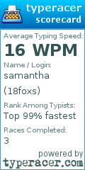 Scorecard for user 18foxs