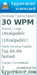 Scorecard for user 18salgadolc