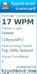Scorecard for user 18yousifn