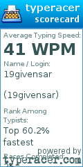 Scorecard for user 19givensar