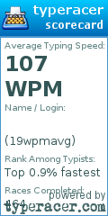 Scorecard for user 19wpmavg