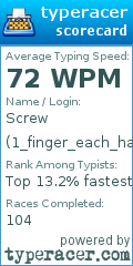 Scorecard for user 1_finger_each_hand