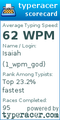 Scorecard for user 1_wpm_god