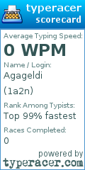 Scorecard for user 1a2n
