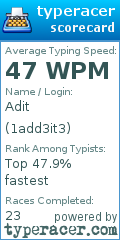 Scorecard for user 1add3it3