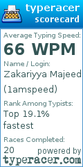 Scorecard for user 1amspeed