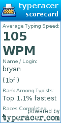 Scorecard for user 1bfl