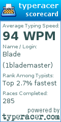 Scorecard for user 1blademaster