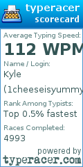 Scorecard for user 1cheeseisyummy5
