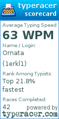 Scorecard for user 1erkl1