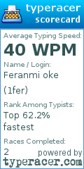 Scorecard for user 1fer