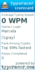Scorecard for user 1gray