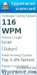 Scorecard for user 1lukyn