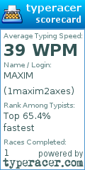 Scorecard for user 1maxim2axes