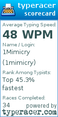 Scorecard for user 1mimicry