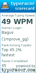 Scorecard for user 1mprove_gg