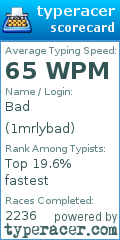 Scorecard for user 1mrlybad