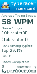 Scorecard for user 1obliviaterrf