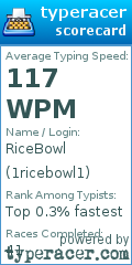 Scorecard for user 1ricebowl1