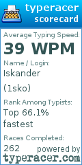 Scorecard for user 1sko