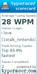 Scorecard for user 1stalk_nintendo