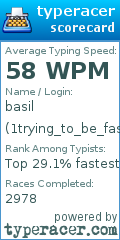 Scorecard for user 1trying_to_be_fast1