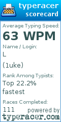 Scorecard for user 1uke
