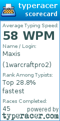 Scorecard for user 1warcraftpro2