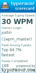 Scorecard for user 1wpm_master