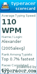 Scorecard for user 2005alexg