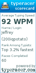 Scorecard for user 200iqpotato