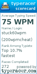 Scorecard for user 200wpmcheat