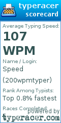 Scorecard for user 200wpmtyper