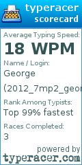 Scorecard for user 2012_7mp2_george