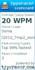 Scorecard for user 2012_7mp2_sonia